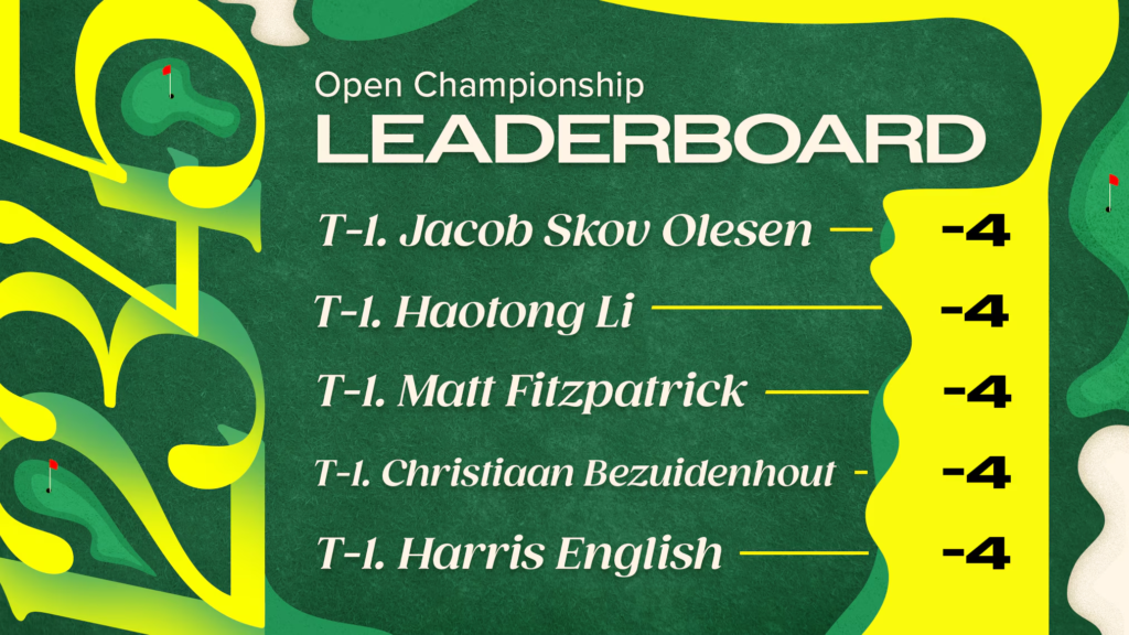 The Open Leaderboard 2025: Latest Golf Scores and Updates the open leaderboard 2025
